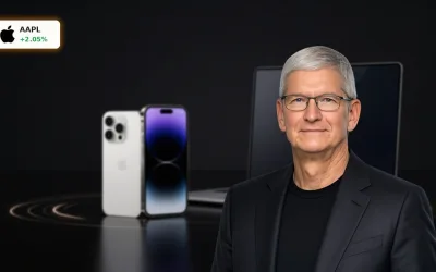 Apple CEO-Wechsel +2,1%: Chance auf neue KI- und Hardware-Rekorde