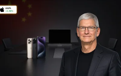 Apple China Delegation mit +16,6% Umsatzplus: Chance oder Risiko?