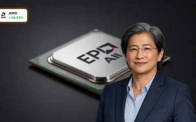 AMD Quartalszahlen: +16,5% Rallye nach starkem KI-Ausblick