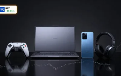Best Buy Quartal +18,6%: Rallye nach starkem Umsatz- und Gewinnsprung