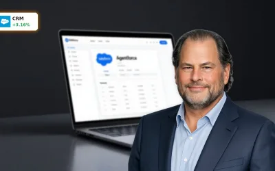 Salesforce Prognose +3,2%: KI-Chance trotz Bank-Warnung