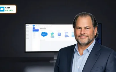 Salesforce Quartal +8,2%: KI-Chance nach Wachstumsschock