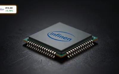 Infineon Quartal mit +6% Umsatz: Rekordhoch dank KI-Boom