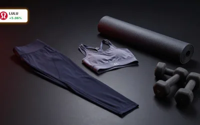 Lululemon Proxy-Streit +5,1%: Einigung, Boom und CEO-Wechsel