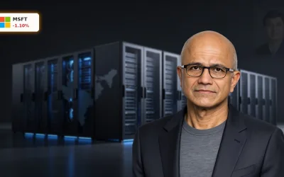 Microsoft Indien Expansion 17,5 Mrd.: KI-Boom und Azure-Offensive
