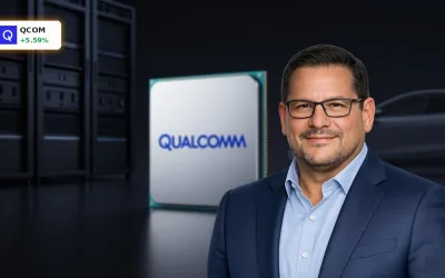 Qualcomm KI-Strategie: +5,6% Rallye und Data-Center-Boom
