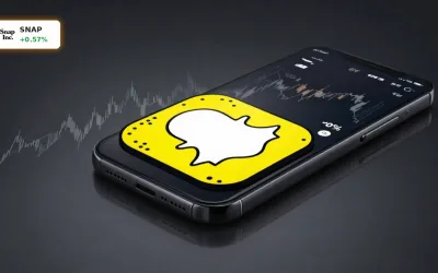 Snap Quartal mit +12% Umsatz: Chance trotz KI- und Werbeschock?