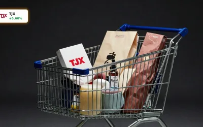 TJX Quartalszahlen +9% Umsatz: Rallye nach starkem Rekord-Boom