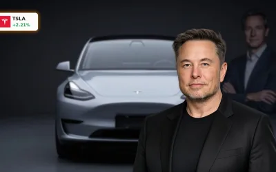 Tesla Earnings Rekord: Aktie steigt +2,2% dank KI- und FSD-Boom