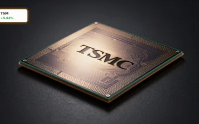 TSMC KI-Boom +5,6%: Wie Margen und Milliarden-Capex die Aktie treiben