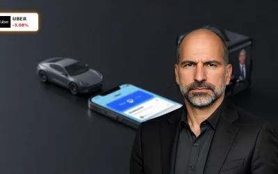 Uber Quartalszahlen -3,1%: Boom bei Delivery, Aktie unter Druck