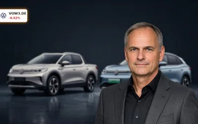 Volkswagen Scout Börsengang: Milliarden-Projekt als Chance oder Risiko?