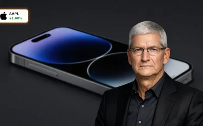 Apple KI-Strategie nach 1,5% Einbruch und Speicher-Warnung