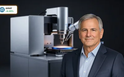 Applied Materials Singapur-Ausbau: 6.9% Rallye und Campus-Start
