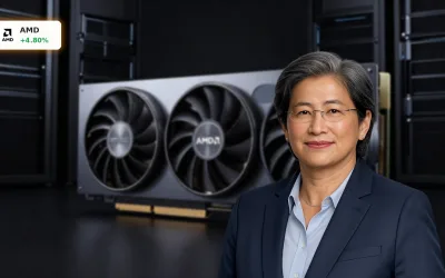 AMD KI-Investition: 4,8% Rallye nach Milliarden-Boom