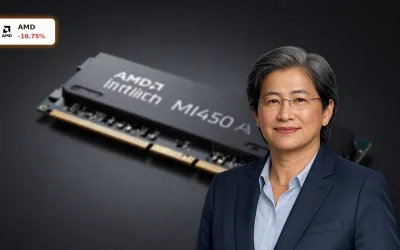 AMD Übernahme: 7% Rallye nach Mext-Deal und KI-Boom