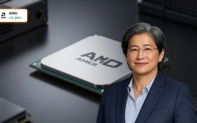 AMD Prognose: 5,3% Rallye nach Analysten-Schock