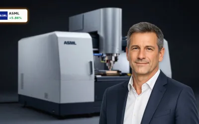 ASML Terafab: Rekord-Rallye treibt Kurs auf neues Hoch
