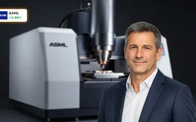 ASML Prognose: 3.9% Rallye nach Kursziel-Schock