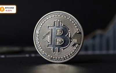 Bitcoin Regulierung: Schock durch CFTC, BOJ und Institute