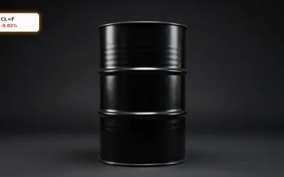 WTI Ölpreis unter Druck: Warnung vor neuem Einbruch