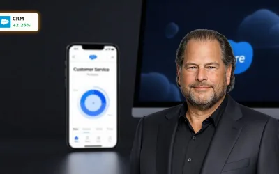 Salesforce Übernahme: Fin-Deal als KI-Chance für CRM
