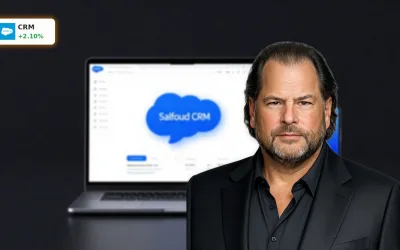 Salesforce Übernahme: -1.8% Crash trotz AI-Boom und Europa
