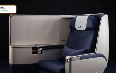 Delta Air Lines Nachfrage: Boom trotz Ölpreis-Warnung und Margendruck