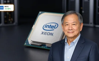 Intel Prognose: 6.6% Rallye trotz Bewertungswarnung