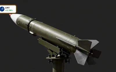 Lockheed Martin THAAD Vertrag: 2,8% Rallye und 35 Mrd.