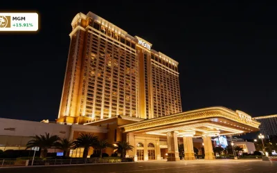 MGM Resorts Übernahme +15,9%: Chance oder Übernahme-Schock?