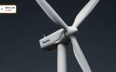 Nordex Auftrag: Chance trotz Kursrutsch und Osteuropa-Deal