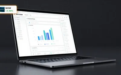 ServiceNow KI-Strategie mit 3.5% Chance auf Rallye