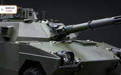 Rheinmetall Prognose: Margen-Boom 2026 trotz DAX-Einbruch?