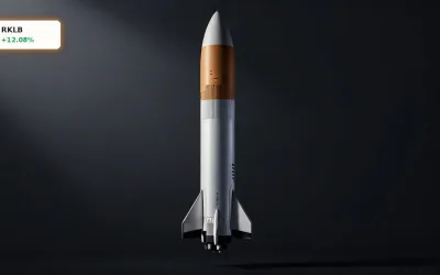 Rocket Lab Nasdaq-100 vor Aufnahme am 22. Juni: Schock