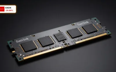 SanDisk Kurssturz: 10,8% Crash im KI-Speicherwert