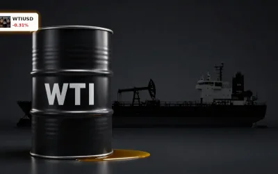WTI Rohöl Hormus: Warnung vor neuem Preisschock am Markt