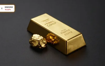 Gold Fed-Ausblick vor dem Zinsentscheid: Dollar unter Druck