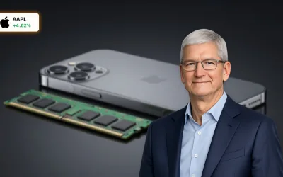 Apple Speicherstrategie: 4,8% Rallye trotz DRAM-Schock