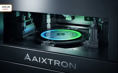 AIXTRON Malaysia: Aktie bricht um 3% ein trotz neuer KI-Offensive