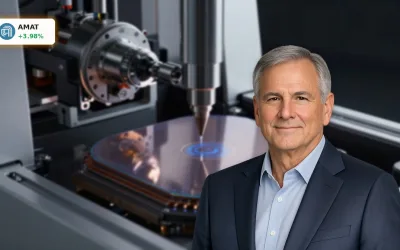 Applied Materials Prognose: 4% Rallye und Ziele bis 700 Dollar
