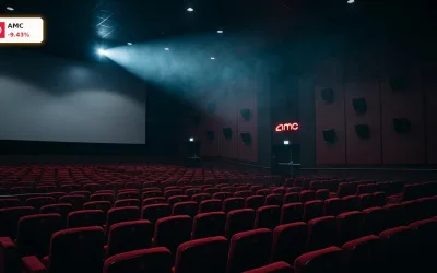 AMC Meme-Stock bricht um 9,4% ein: Brutaler Crash schockt Anleger