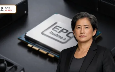 AMD Prognose: 6.8% Einbruch trotz Analysten-Boom