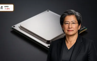 AMD KI-Prognose: 7.5% Einbruch trotz KI-Boom und Druck