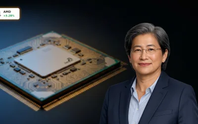 AMD Analysten treiben Aktie um +3,3%: Kursziele explodieren