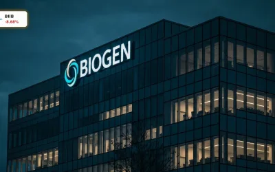 Biogen Alzheimer: Aktie bricht nach Studiendaten um 8,7% ein