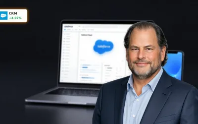 Salesforce Upgrade: 4% Rallye trotz KI-Warnung bei CRM