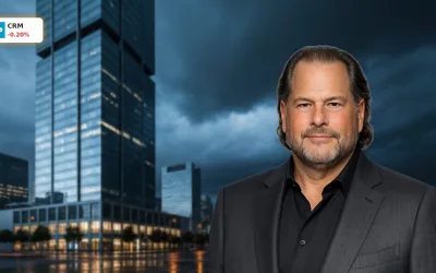 Salesforce Kursverlust: Aktie bricht nach Analysten-Kritik um 4,2% ein