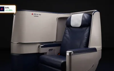 Delta Air Lines Quartalszahlen: 2,3% Rallye und Boom