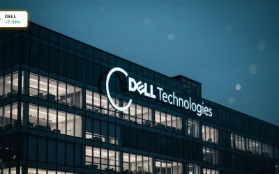 Dell Technologies Quartal mit +7,5%: KI-Boom treibt Rekordzahlen
